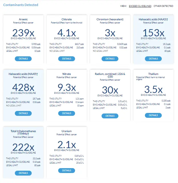 Photo of Nasty stuff